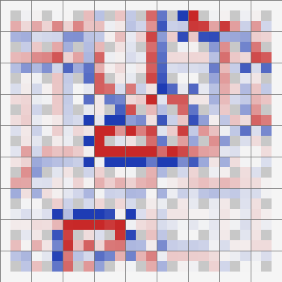 _images/sig_step_diff.png